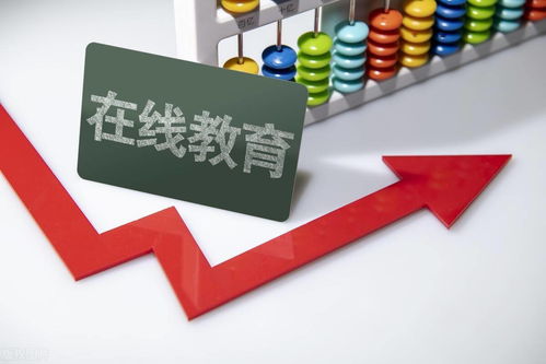 新東方、學而思等15家校外教育機構遭頂格處罰3650萬 行業強監管下的投資警示