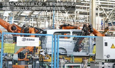 圖解 福建奔馳商務(wù) 焊裝車(chē)間生產(chǎn)流水線